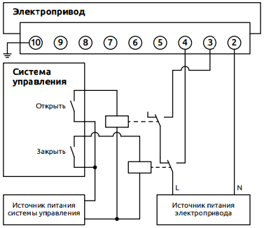 Рекомендуемая схема трехпозиционного управления (больше/меньше/стоп) электроприводом переменного тока (ELA-DT-...-...VAC-...)