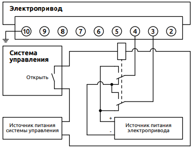 Рекомендуемая схема двухпозиционного управления (открыт/закрыт, без остановки в промежуточных положениях) электроприводом постоянного тока (ELA-DT-...-...VDC-...)