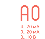 Аналоговый выход (AO)