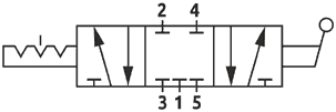 Схема MLV-S-DF