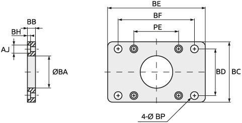 Габариты монтажных фланцев с круглым отверстием VALMA CME-MF1