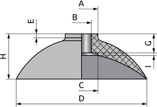 Габаритные размеры VSC-SA, типоразмер 2