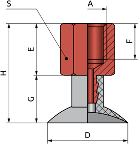 Габаритные размеры VSCN-SA-...-HF